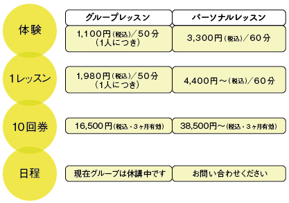 お家でレッスンのコースと料金